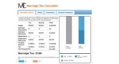 Desktop Screenshot of marriagetaxcalculator.com